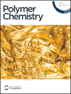 Graphical abstract: Front cover