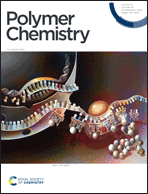 Graphical abstract: Front cover