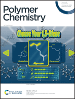 Graphical abstract: Front cover
