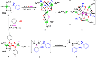 Graphical abstract: Tuning the reactivity of an yttrium complex bearing a functionalized silylamido ligand using solvated KCl