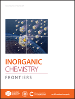 Graphical abstract: Inside front cover