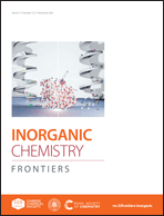 Graphical abstract: Inside front cover