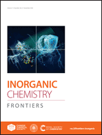 Graphical abstract: Inside front cover