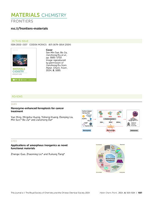 Contents list