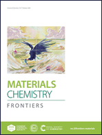 Graphical abstract: Front cover