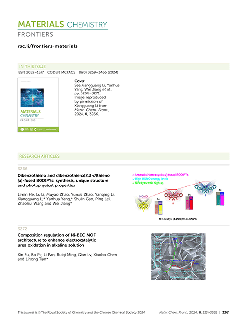 Contents list