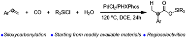 Graphical abstract: Palladium-catalyzed siloxycarbonylation of alkenes to synthesize silyl esters