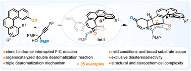 Graphical abstract: Organocatalyzed double dearomatization reaction of non-functionalized phenols and propargylic alcohols: the important regulating effect of steric hindrance