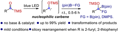 Graphical abstract: Photo-induced catalyst-free formal carbon insertion of acylsilanes into B–B and B–Si bonds