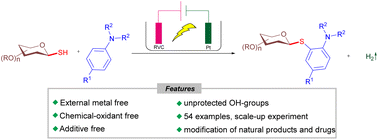Graphical abstract: Electrochemically dehydrogenative C(sp2)–H/S–H cross-coupling: efficient synthesis of ortho-aminophenyl thioglycoside derivatives