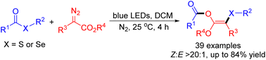 Graphical abstract: Blue light-mediated carbene transfer reaction of thioesters with diazoesters: efficient synthesis of tetrasubstituted Z-enol esters