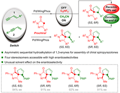 Graphical abstract: Stereodivergent synthesis of chiral spiropyrazolones through Pd-catalyzed asymmetric sequential hydroalkylation of 1,3-enynes: unusual solvent effects on the enantioselectivity