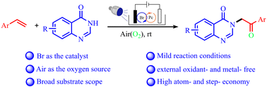 Graphical abstract: Bromide-catalyzed oxo-amination of alkenes towards the synthesis of α-amine ketones under photoelectrocatalysis conditions