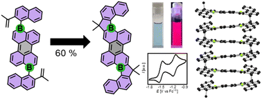 Graphical abstract: Synthesis of a helical boron-doped PAH by post-functionalization of 3,9-diboraperylene