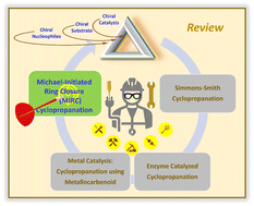 Graphical abstract: Unveiling the beauty of cyclopropane formation: a comprehensive survey of enantioselective Michael initiated ring closure (MIRC) reactions