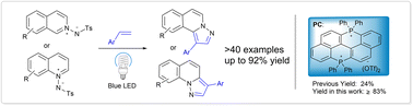 Graphical abstract: Bisphosphonium salt catalyzed [3 + 2] annulation of N-tosylimino(iso)quinolinium ylides with aryl olefins under blue LED irradiation