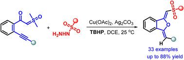 Graphical abstract: Catalytic oxidative cyclization of α-carbonyl-γ-alkynyl sulfoxonium ylides for stereospecific synthesis of (1Z,3Z)-1,3-bismethyleneisobenzofurans