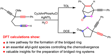 Graphical abstract: Insights into the mechanism and origin of solvent-controlled chemodivergence in the synthesis of Au-catalyzed bicyclo[2.2.1]heptanes from 3-alkoxy-1,6-diynes: a DFT perspective