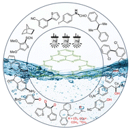 Graphical abstract: Recent advances on carbon nitride-based photocatalysts for organic transformations in aqueous media