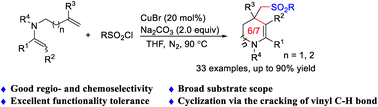 Graphical abstract: Regioselective tandem sulfonylation/cyclization of unsaturated N-substituted enamides with sulfonyl chlorides by copper catalysis
