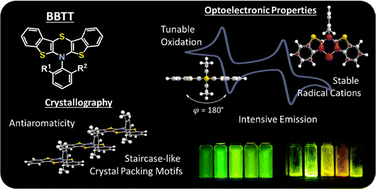 Graphical abstract: Conformationally enforced planarization of bis[1]benzothieno[1,4]thiazines: a rational design of redox-active fluorophores with increased radical cation stability