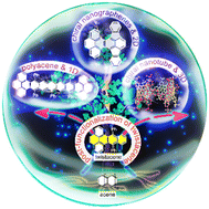 Graphical abstract: Post-functionalization of end-capped twistacenes with pyrene units