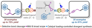 Graphical abstract: Nickel/ligand loading-controlled divergent and selective coupling between redox-active methylenecyclopropanes and ArBr