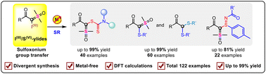 Graphical abstract: Modular synthesis of divergent thiofunctionalized sulfoxonium ylides