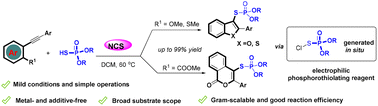 Graphical abstract: Additive-free, N-chlorosuccinimide-promoted electrophilic phosphorothiolation/cyclization of alkynes with P(O)SH compounds to access heterocyclic phosphorothiolated molecules