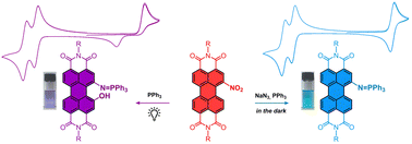 Graphical abstract: Iminophosphorane in perylenediimide chemistry: Staudinger reaction and a visible-light-driven competitive reaction of the Cadogan cyclization