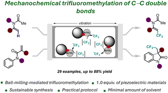 Graphical abstract: Ball-milling and piezoelectric materials enabled radical trifluoromethylation of enamides and acrylamides