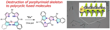 Graphical abstract: Transformation of a benzocorrole isomer into pyrrole-containing polycyclic molecules via copper-mediated cleavage and annulation