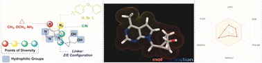 Graphical abstract: Dual active pyrimidine-based carbocyclic nucleoside derivatives: synthesis, and in silico and in vitro anti-diabetic and anti-microbial studies