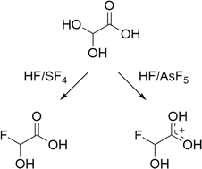 Graphical abstract: Deoxyfluorination with superacids – synthesis and characterization of protonated α-fluorohydroxyacetic acid