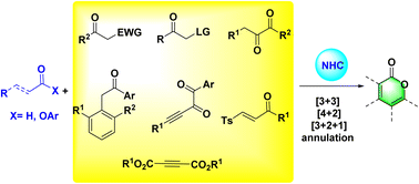 Graphical abstract: Facile construction of 2-pyrones under carbene catalysis