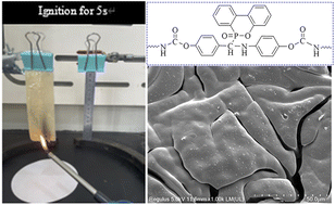 Graphical abstract: Synthesis and characterization of non-ionic flame-retardant waterborne polyurethane