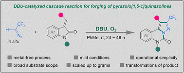 Graphical abstract: In situ generated CF3CHN2 with 3-ylideneoxindoles to access CF3-containing pyrazolo[1,5-c]quinazolines derivatives