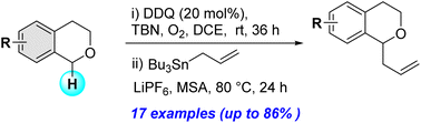 Graphical abstract: DDQ-catalyzed oxidative α-allylation of isochromans under aerobic conditions