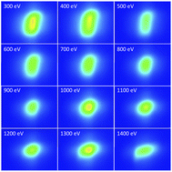 Graphical abstract: Fluorescent nanodiamond scintillators for beam diagnostics of EUV and soft X-ray in photolithographic applications