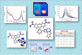 Graphical abstract: Rhodamine based turn-on dual mode chemosensor for the selective recognition of nickel ions: practical and theoretical applications