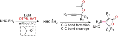 Graphical abstract: Light-promoted borylation and lactonization of propargyl acetates using NHC-borane