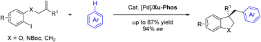 Graphical abstract: Palladium/XuPhos-catalyzed enantioselective cascade Heck/intermolecular C(sp2)–H alkylation reaction