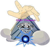 Graphical abstract: Blue light emission enhancement and robust pressure resistance of gallium oxide nanocrystals