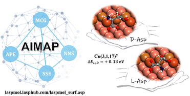 Graphical abstract: Artificial intelligence driven molecule adsorption prediction (AIMAP) applied to chirality recognition of amino acid adsorption on metals