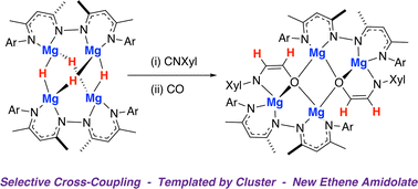 Graphical abstract: Cross-coupling of CO and an isocyanide mediated by a tetrameric magnesium hydride cluster