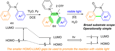 Graphical abstract: Visible light-induced Mallory reaction of tertiary benzanilides via iminium intermediates