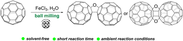 Graphical abstract: Unexpected and divergent mechanosynthesis of furanoid-bridged fullerene dimers C120O and C120O2