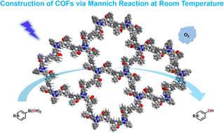 Graphical abstract: Construction of covalent organic frameworks via the Mannich reaction at room temperature for light-driven oxidative hydroxylation of arylboronic acids