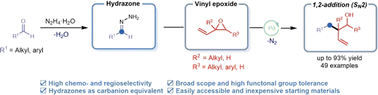 Graphical abstract: Palladium-catalysed Tsuji–Trost-type vinyl epoxide cross-coupling with umpolung hydrazones
