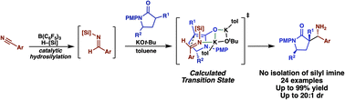Graphical abstract: Potassium tert-butoxide mediated stereoselective/direct Mannich reaction of α-substituted-γ-lactams with in situ generated aryl N-silyl imines